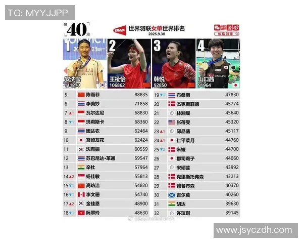 全球顶尖体育明星排行榜揭秘谁是最受欢迎的运动偶像