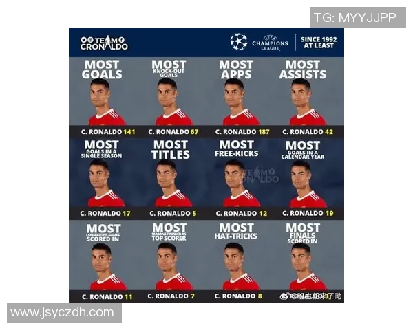 足球明星球衣号码揭秘从梅西到C罗他们的选择与背后故事 足球明星球衣号码揭秘从梅西到C罗他们的选择与背后故事