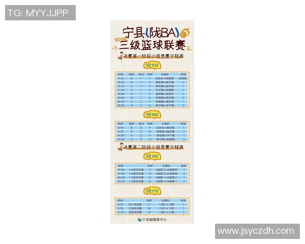 国内篮球明星比赛时间安排及赛事亮点全解析 国内篮球明星比赛时间安排及赛事亮点全解析